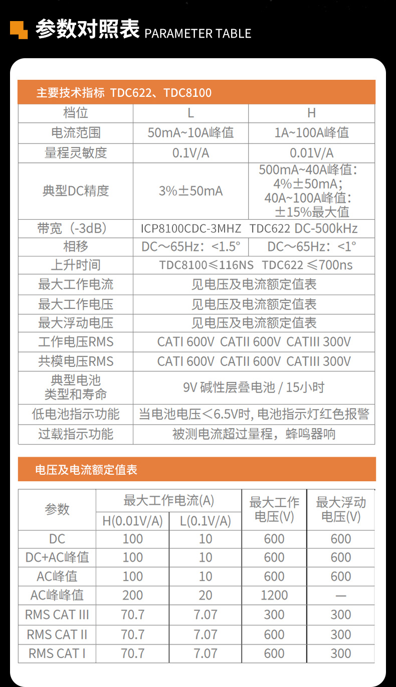 TDC622_TDC8100-_02.jpg