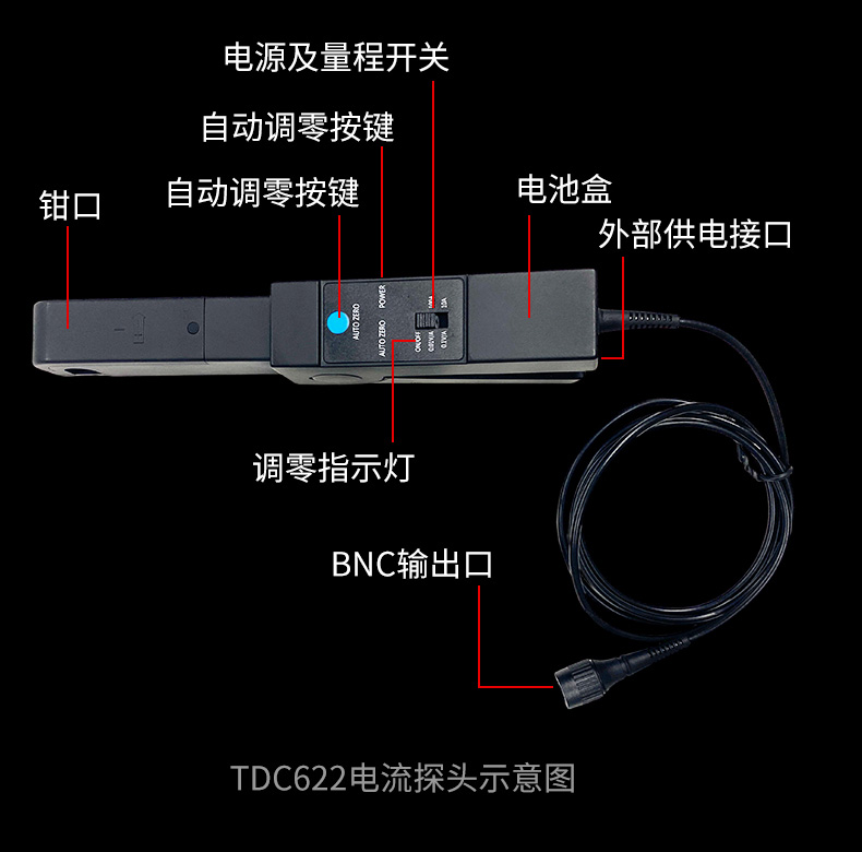 TDC622_TDC8100-_09.jpg