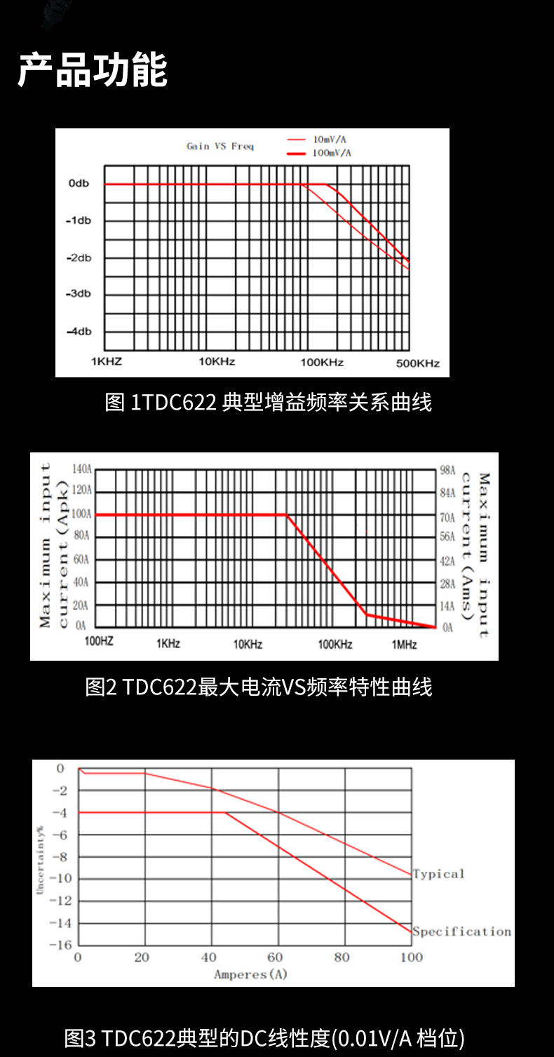 TDC622_TDC8100-_06.jpg