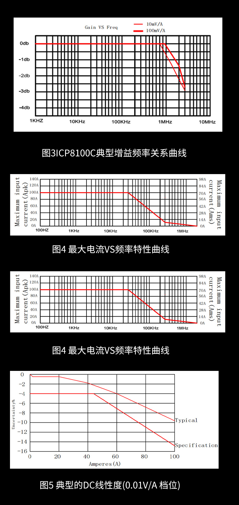 TDC622_TDC8100-_07.jpg
