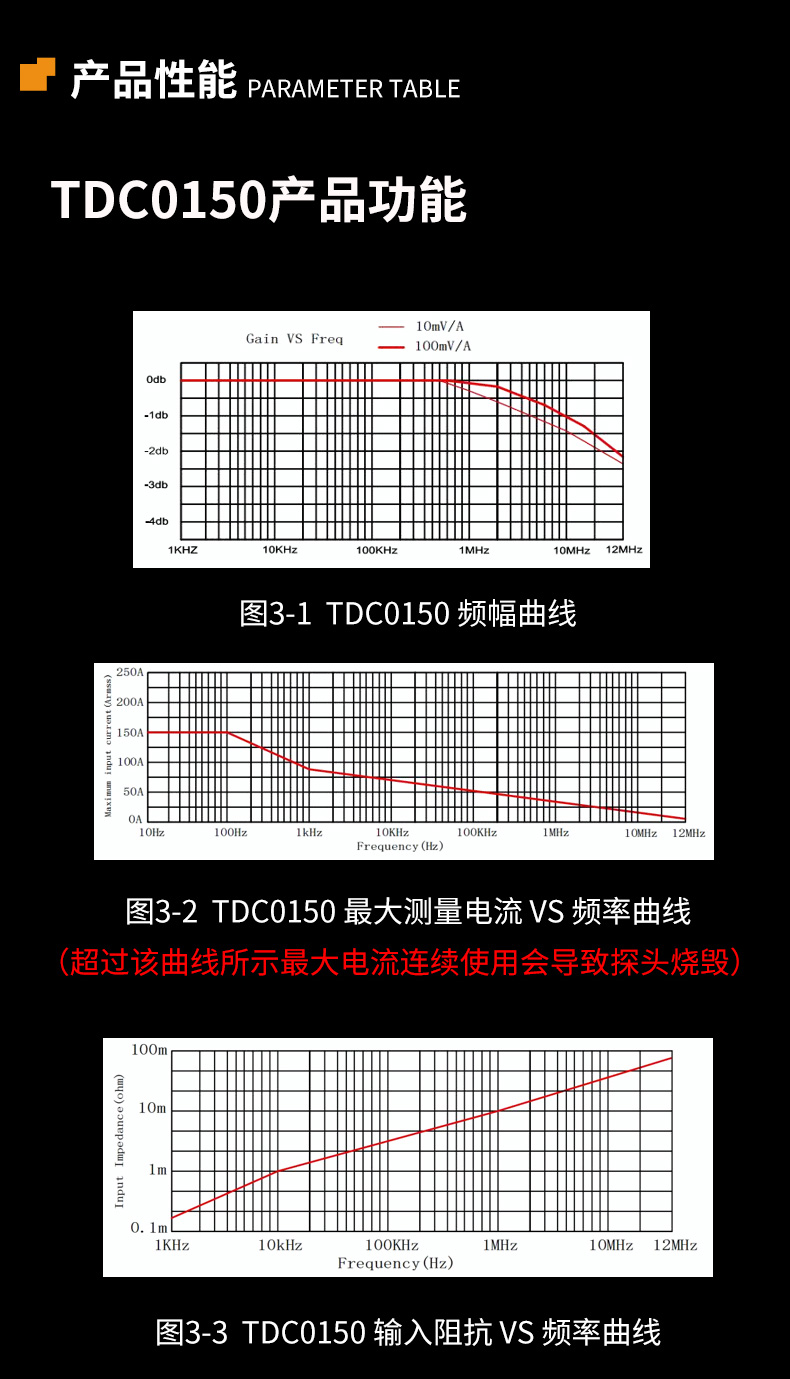 TDC0150-TDC0030-TDC0500_06.jpg