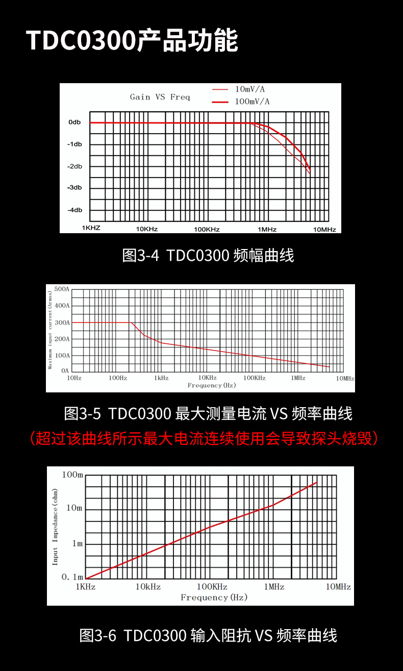 TDC0150-TDC0030-TDC0500_07.jpg
