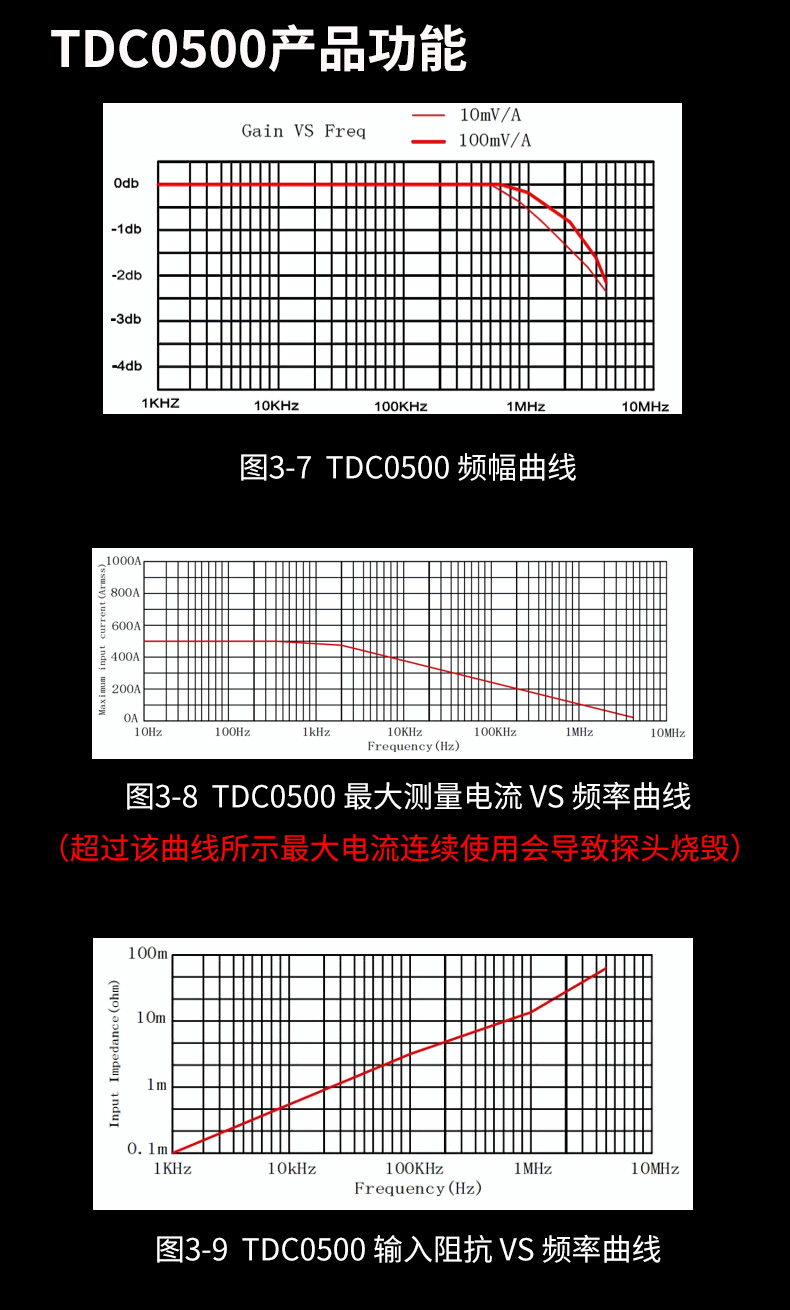 TDC0150-TDC0030-TDC0500_08.jpg