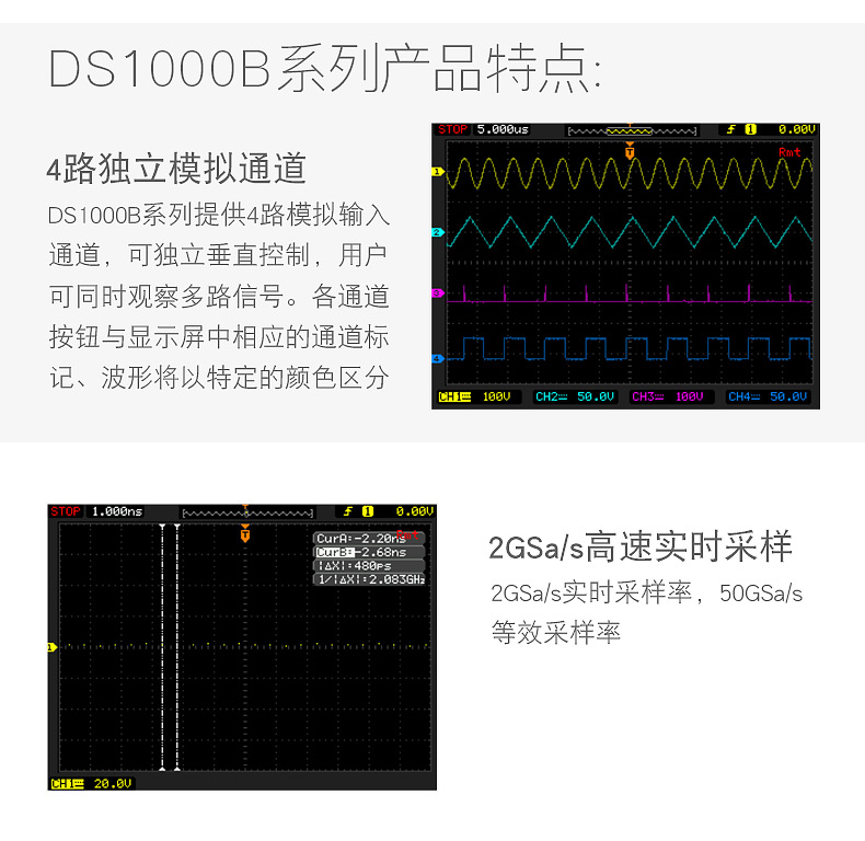 MSO/DS1000Z系列 产品特点