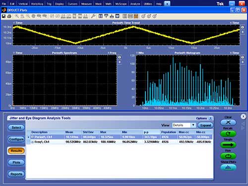 DPO7000C系列数字示波器高级信号测量和分析