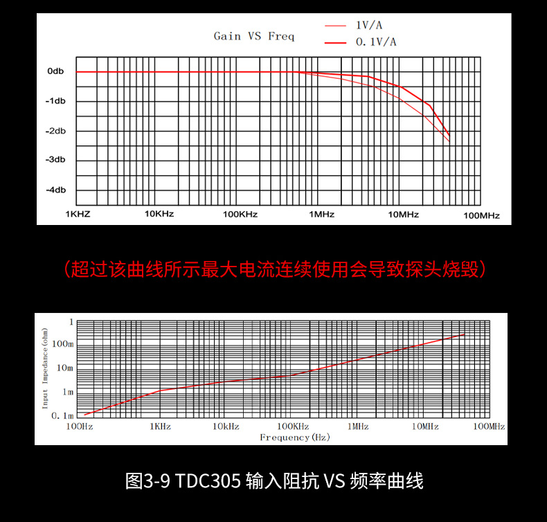 TDC0030-TDC305-jpg_10.jpg