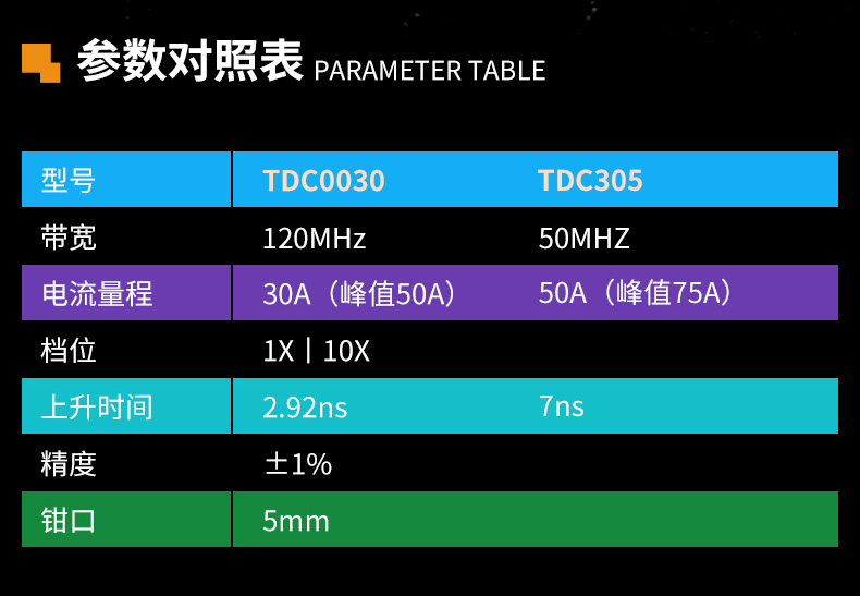 TDC0030-TDC305-jpg_02.jpg