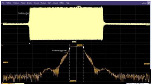 上面的时域图显示了脉冲调制的射频载波，下方的频域图显示了在997MHz和1002MHz之间均匀分布的载频