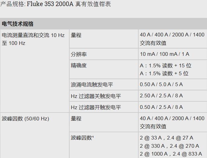 福禄克（FLUKE）F353 2000A真有效值钳表