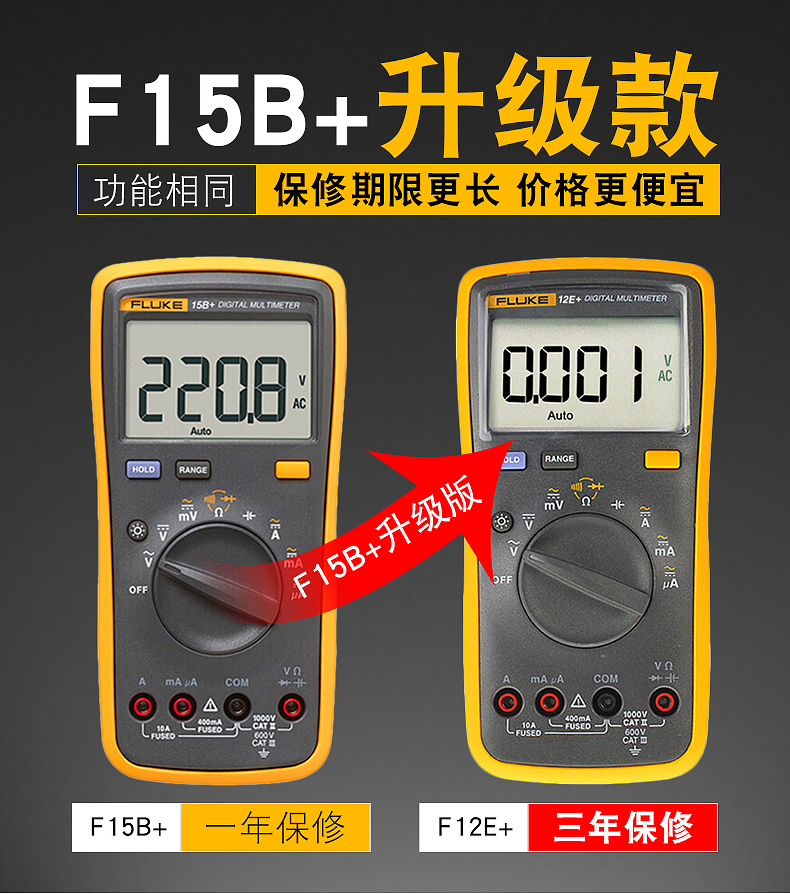 福禄克（FLUKE）F15B+经济型数字万用表