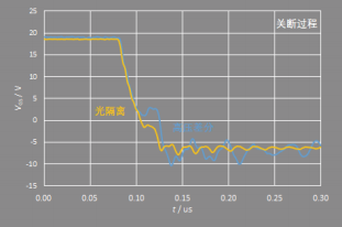 破解图6.png