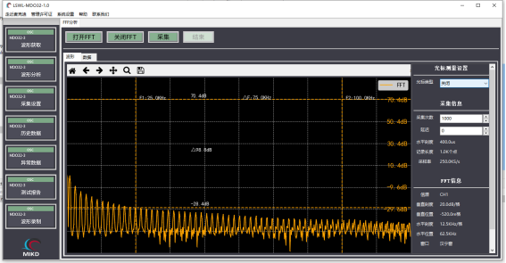 如何更方便地使用泰克示波器的FFT软件分析功能