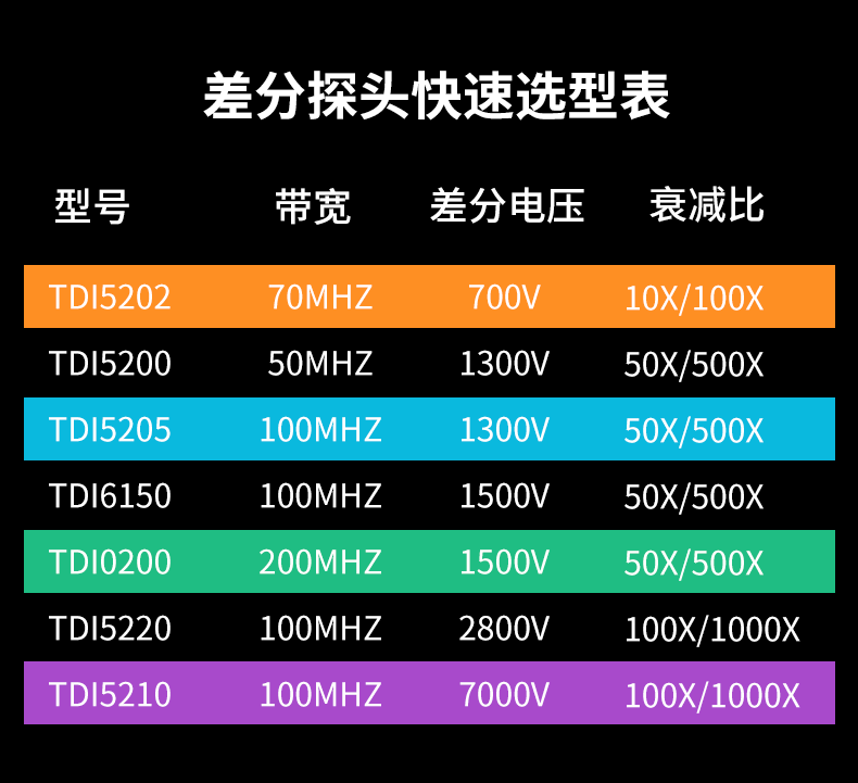 差分_01.png