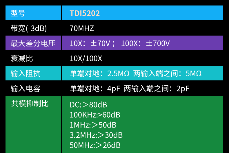 差分_09.png