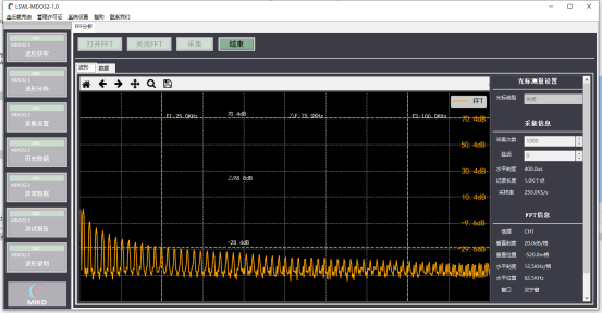 如何更方便地使用泰克示波器的FFT软件分析功能