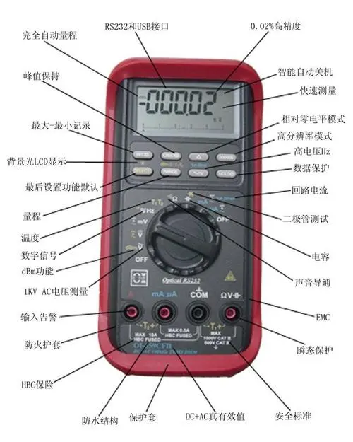 数字万用表使用详细教程