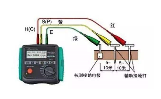 数字万用表测短路,接地,漏电,学徒找干货哈