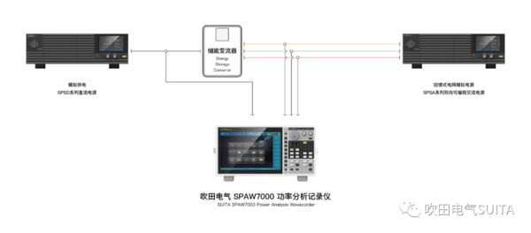 储能演示图.png