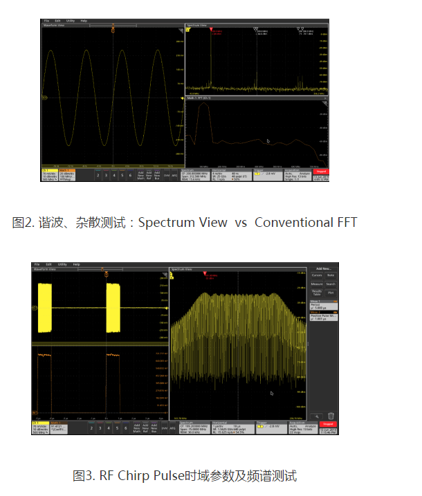 FFT (Math功能) 测试该信号的频谱